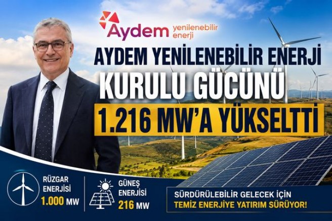Aydem Yenilenebilir Enerji Kurulu Gücünü 1.216 MW’a Yükseltti