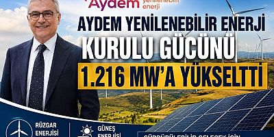 Aydem Yenilenebilir Enerji Kurulu Gücünü 1.216 MW’a Yükseltti